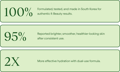 Renewal & Rejuvenation Toner Pads