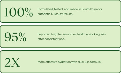 Renewal & Rejuvenation Toner Pads