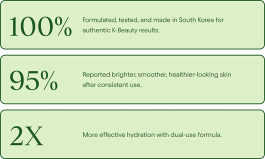 Renewal & Rejuvenation Toner Pads