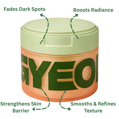 Renewal & Rejuvenation Toner Pads