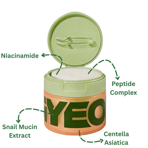 Renewal & Rejuvenation Toner Pads