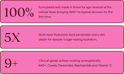 Anti-Aging Moisturizing Cream